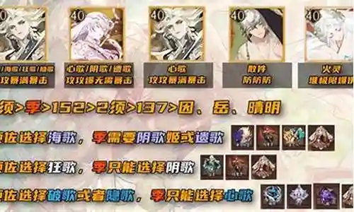 离谱斗技阵容搭配图鉴