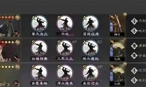 率土之滨张角最强阵容搭配插图