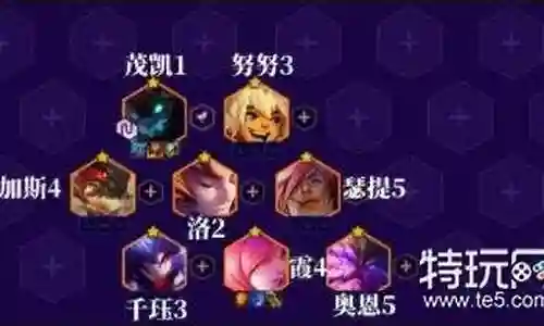 森林霞阵容搭配
