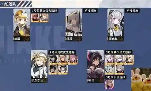 网络女神阵容搭配图
