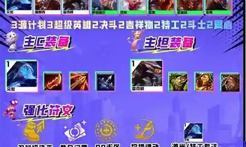超级艾希阵容搭配