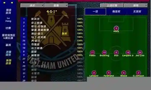 历史青训阵容搭配