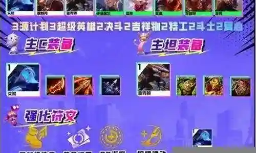 超级钢枪阵容搭配推荐