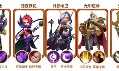 黑暗骑士阵容搭配图