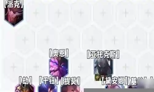 福星阵容搭配战神劫
