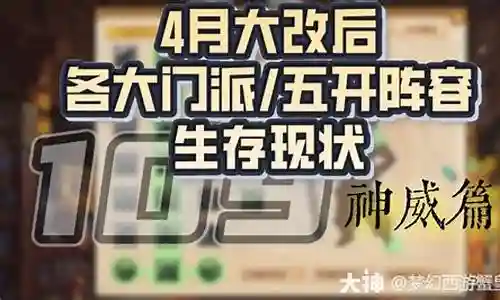 神威109决赛阵容搭配