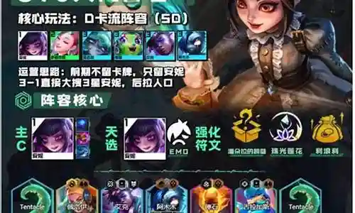 和安妮搭配的阵容