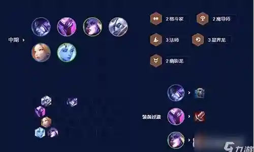 婕拉阵容搭配7.5