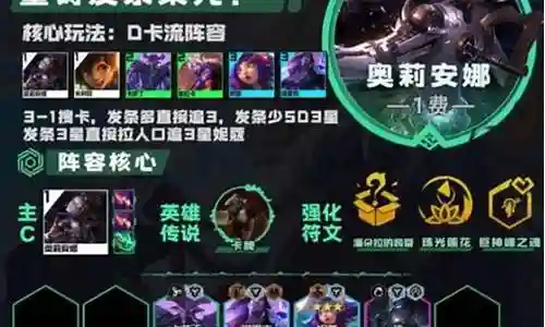 破碎堡垒推荐阵容搭配