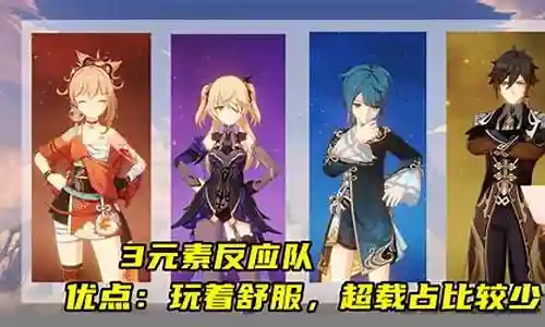 钟离阵容搭配最强
