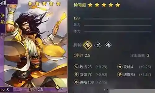 率土之滨新手张角阵容搭配插图