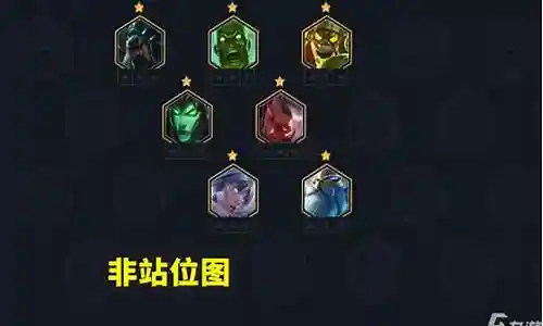 瑞文最强阵容搭配