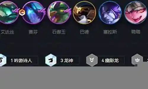 龙神部落阵容站位搭配