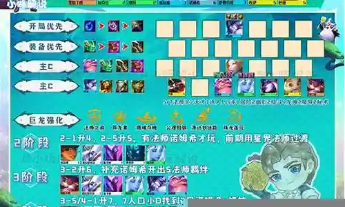 皇族比赛阵容搭配推荐