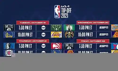 nba夺冠阵容搭配