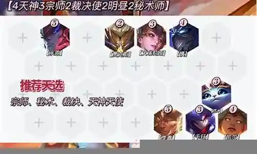天元选福星阵容搭配