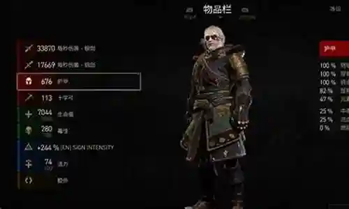 巫师三最强阵容搭配