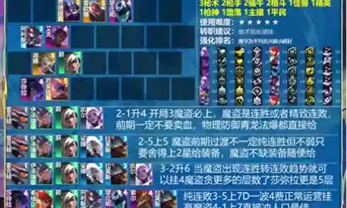 王者排位比赛阵容搭配