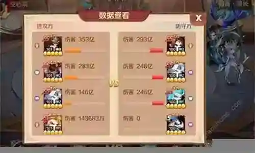 比比东搭配哪些阵容
