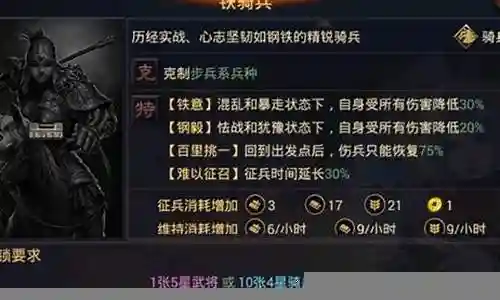 率土之滨老朱阵容搭配