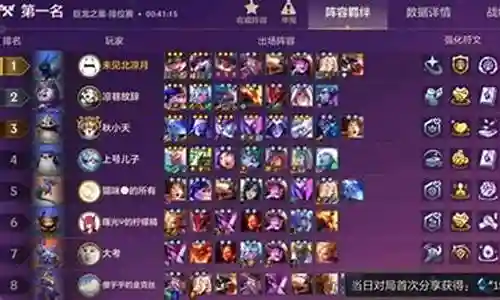 养蛙阵容克星搭配插图