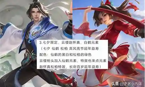 李白女娲阵容配置搭配