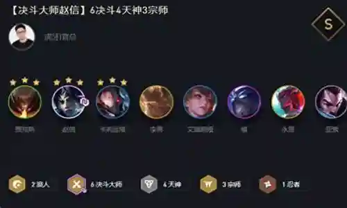 王者天元赛神阵容搭配