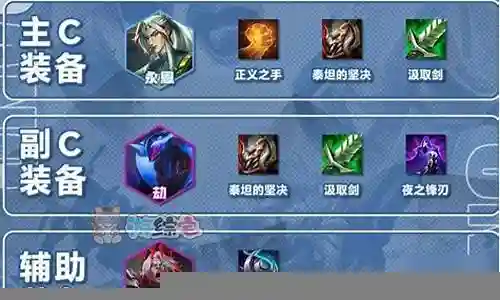 永杰逃跑阵容搭配