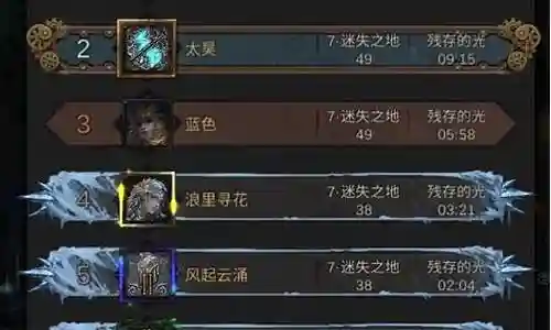 真理之城阵容搭配技巧