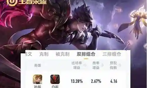 双人王者推荐阵容搭配