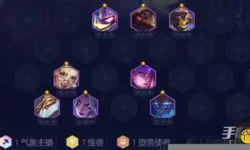 怪兽刺客阵容怎么搭配