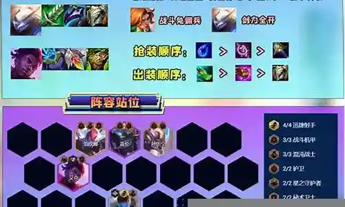 机甲迅捷射手阵容搭配