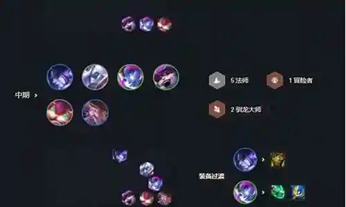 上单节奏最强法师阵容搭配