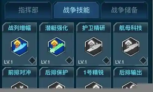 超级舰队搭配阵容