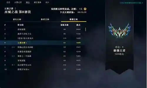 王者体系 阵容怎么搭配