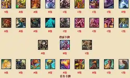 魔导最新阵容搭配图