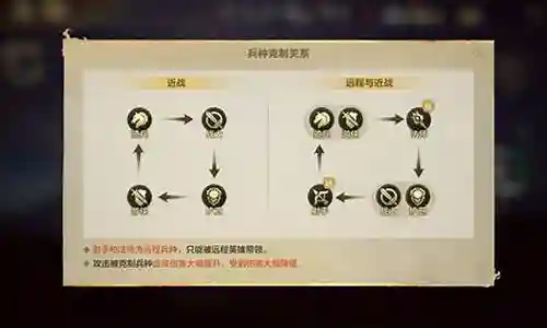 六黑法师阵容搭配插图