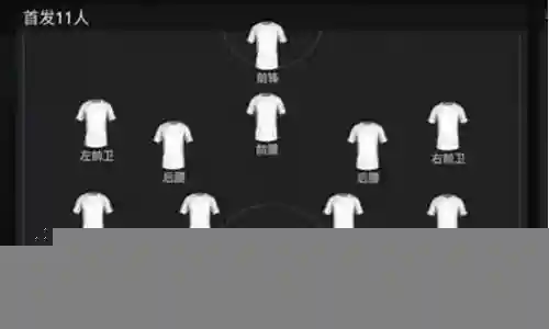 中性前卫搭配阵容最新