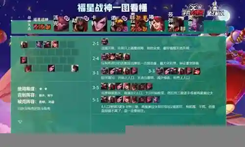 云顶福星临门阵容搭配