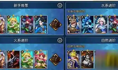 光之翼阵容搭配