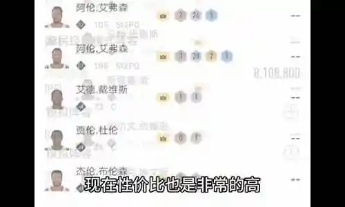 侧翼经理阵容搭配最新插图