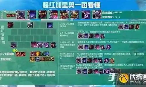 九腥红阵容搭配