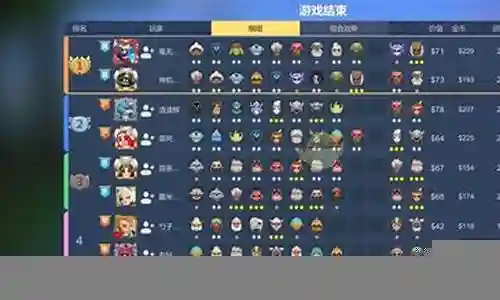 多多神法阵容搭配