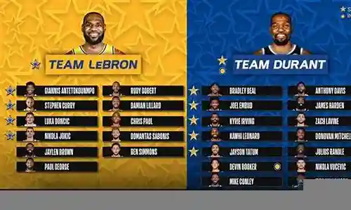 nba球员阵容搭配