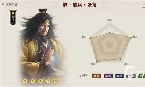 张角最强阵容搭配战棋