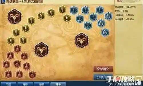 lol6狙神阵容搭配