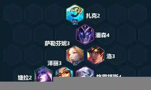 水炮推荐阵容搭配