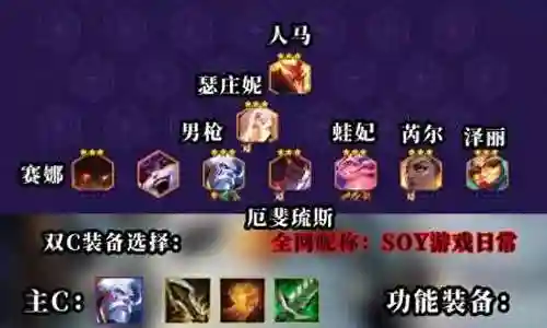 雪儿搭配什么阵容最强插图