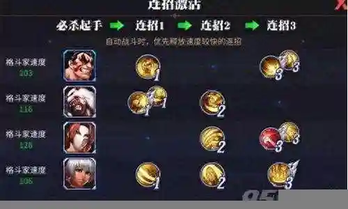 狼王最终阵容搭配