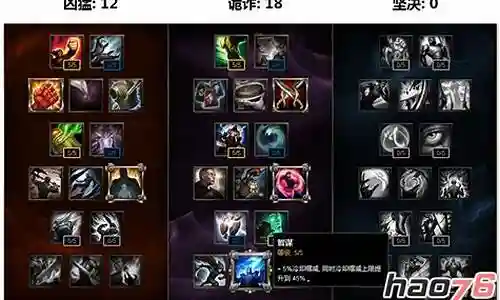 lols4阵容搭配